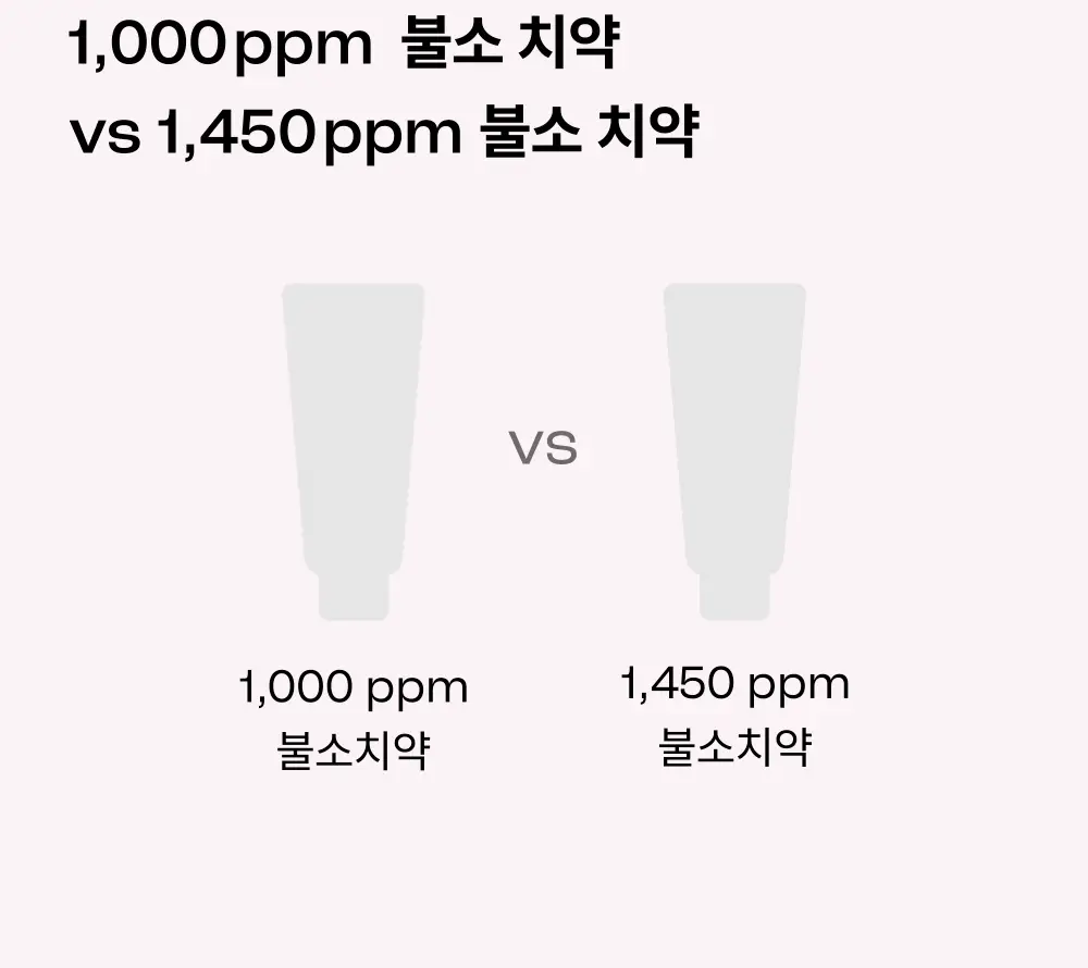 언파 차차 치약 4종 택1 상세페이지 74