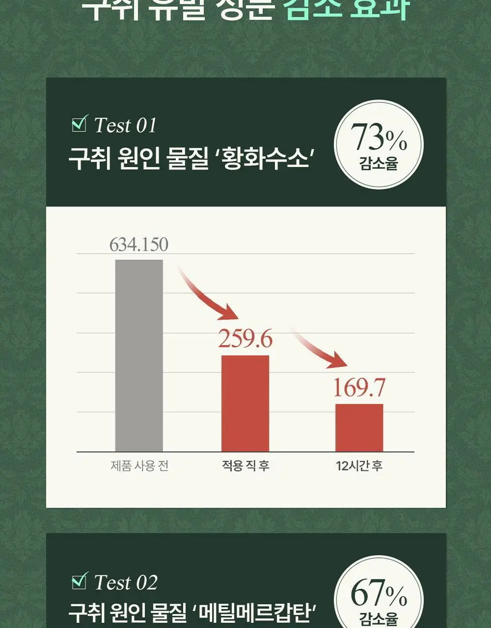 유시몰 오리지널 치약 106g 증량 기획(+20g) 상세페이지 16
