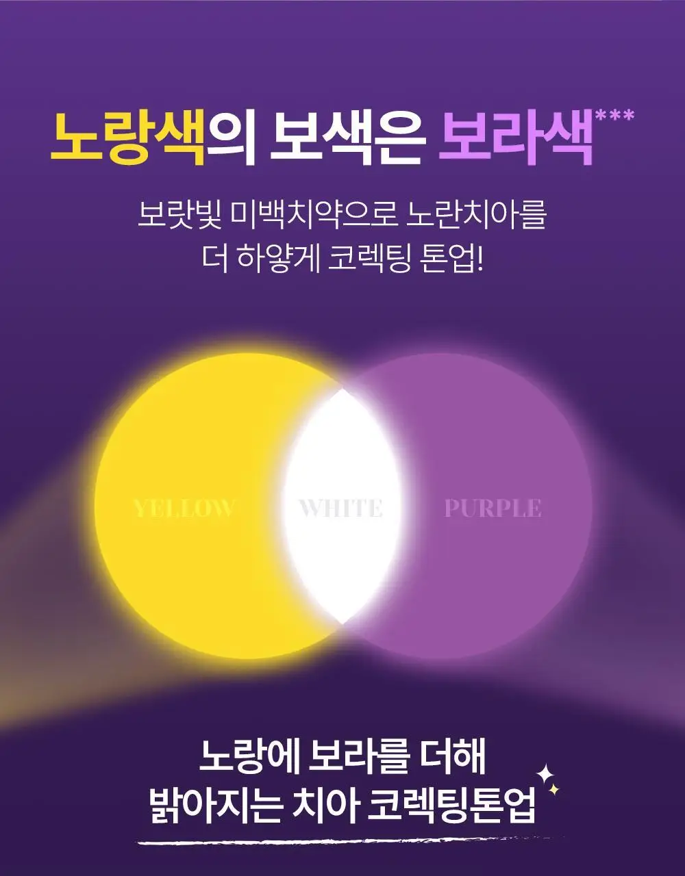 유시몰 퍼플코렉터 치약 106g 기획 (+퍼플 글로우 파우치) (바비 콜라보) 상세페이지 19