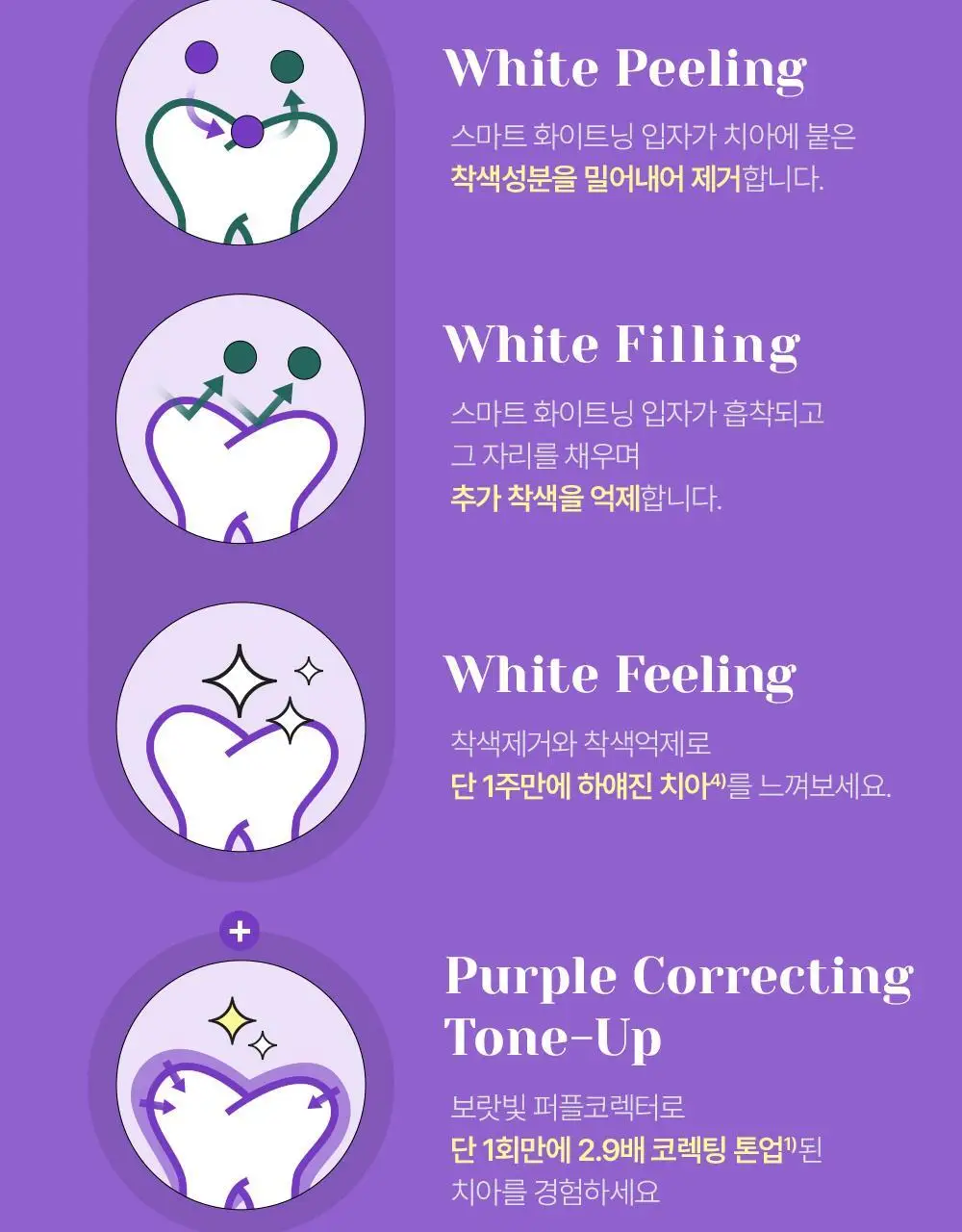 유시몰 퍼플코렉터 치약 106g 기획 (+퍼플 글로우 파우치) (바비 콜라보) 상세페이지 22