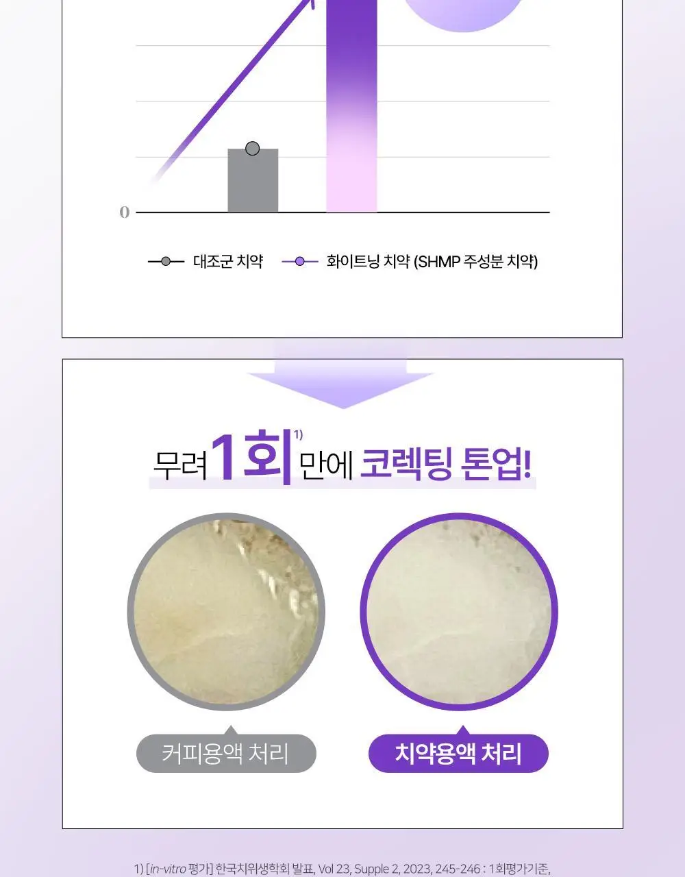 유시몰 퍼플코렉터 치약 106g 기획 (+퍼플 글로우 파우치) (바비 콜라보) 상세페이지 26