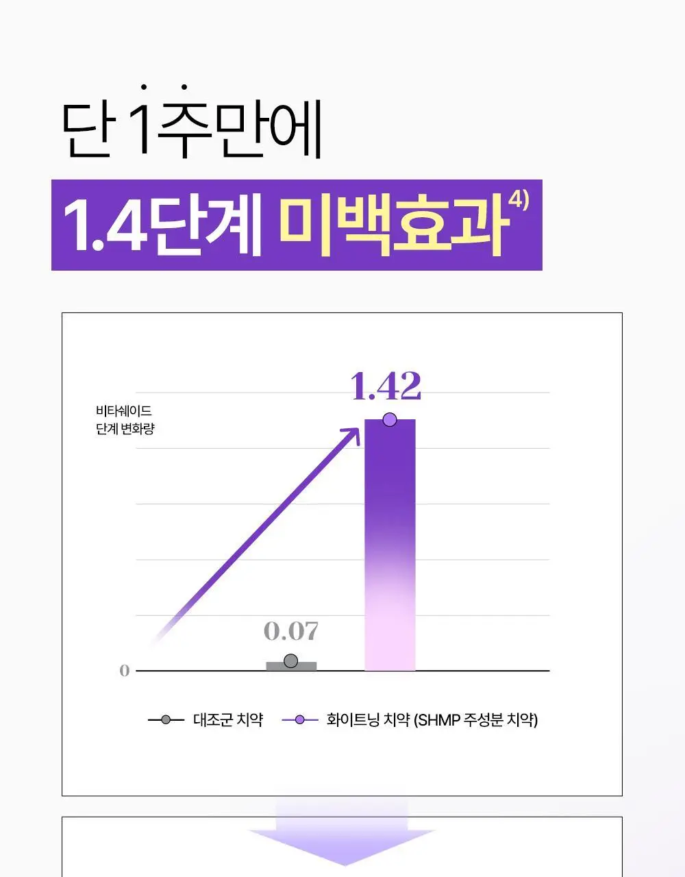 유시몰 퍼플코렉터 치약 106g 기획 (+퍼플 글로우 파우치) (바비 콜라보) 상세페이지 28