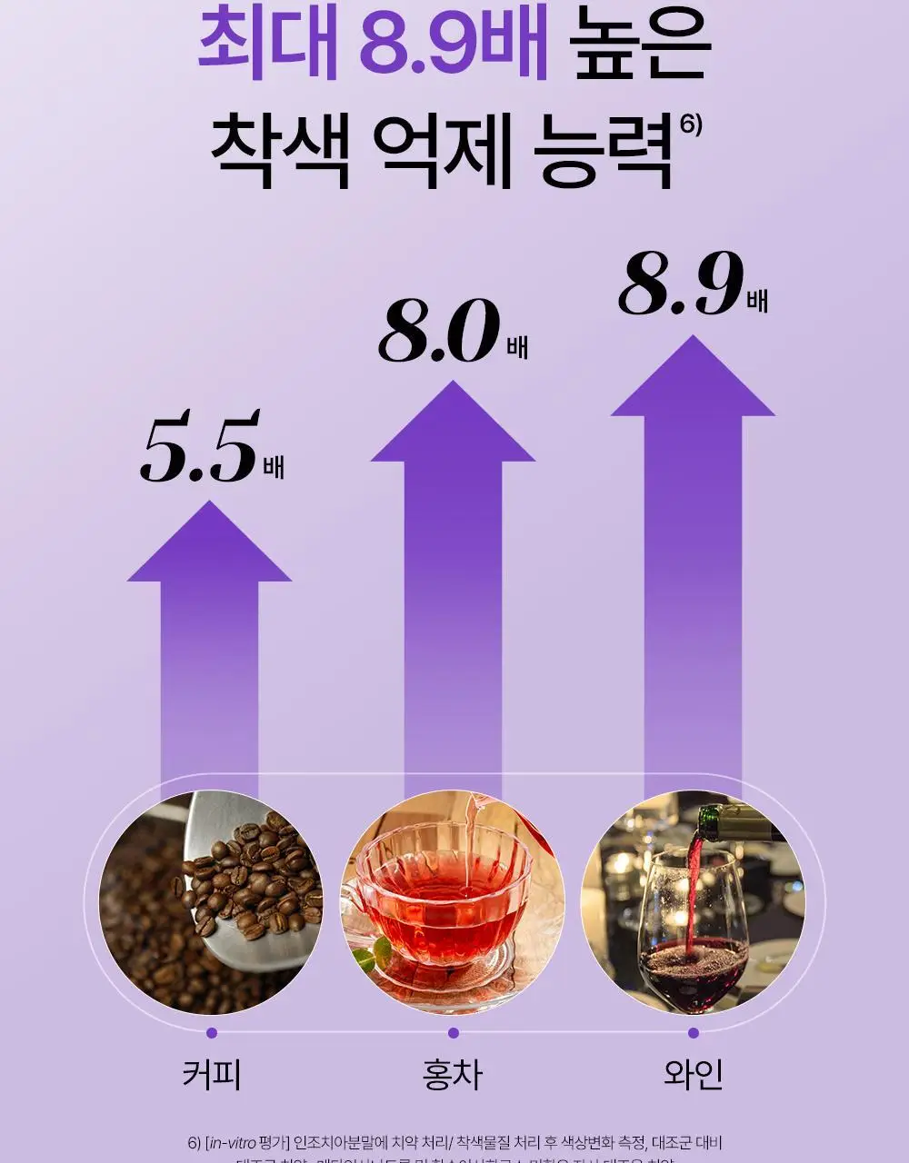 유시몰 퍼플코렉터 치약 106g 기획 (+퍼플 글로우 파우치) (바비 콜라보) 상세페이지 31