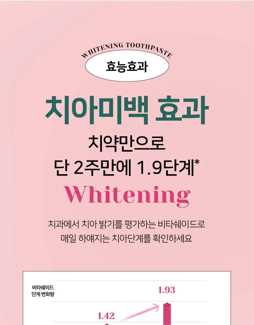 유시몰 화이트닝 미백치약 106g 기획 (+로열 크라운 핑크 스퀴저) (바비 콜라보) 상세페이지 29