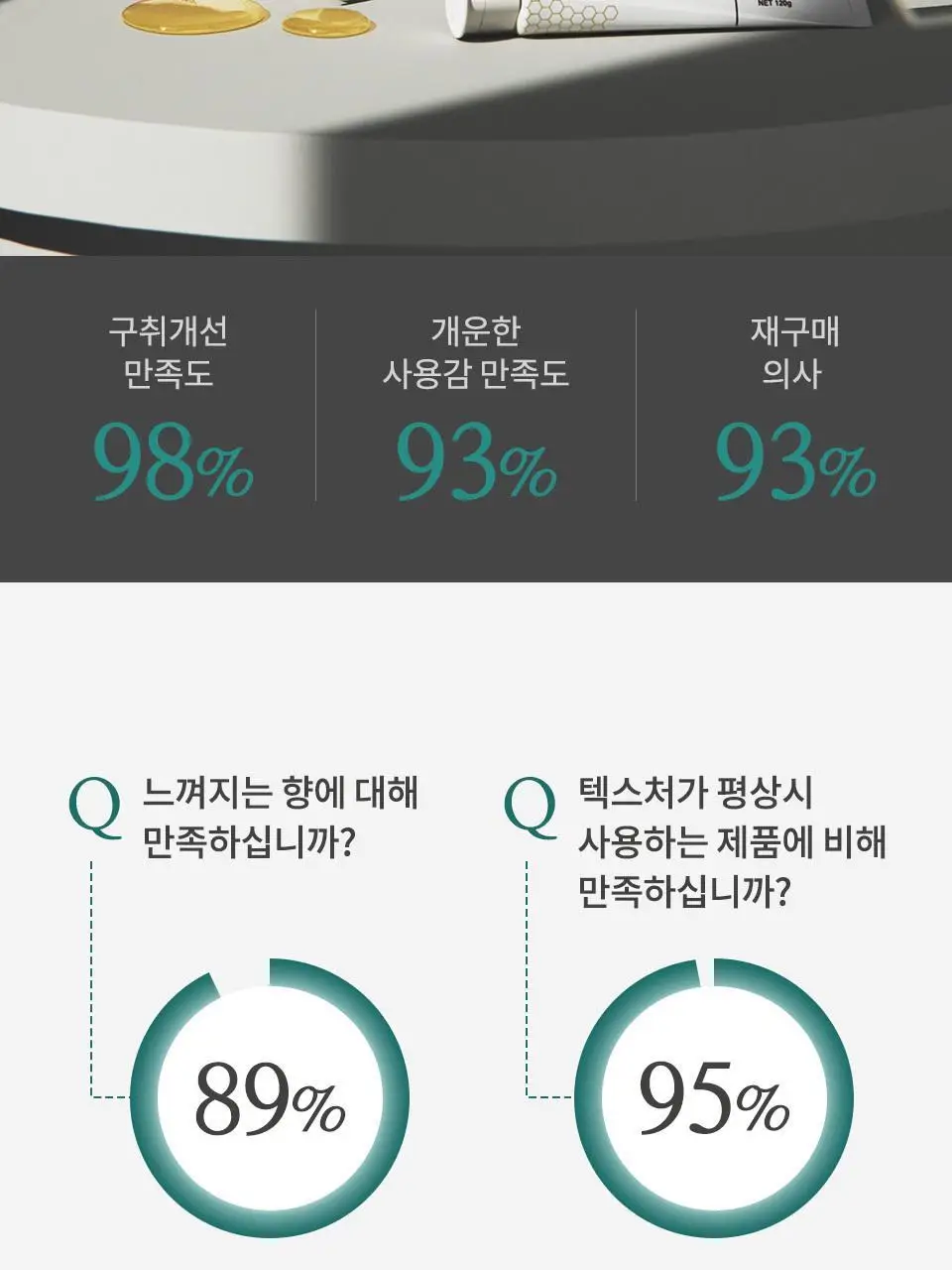 유키위 민티 치약 120g 상세페이지 19