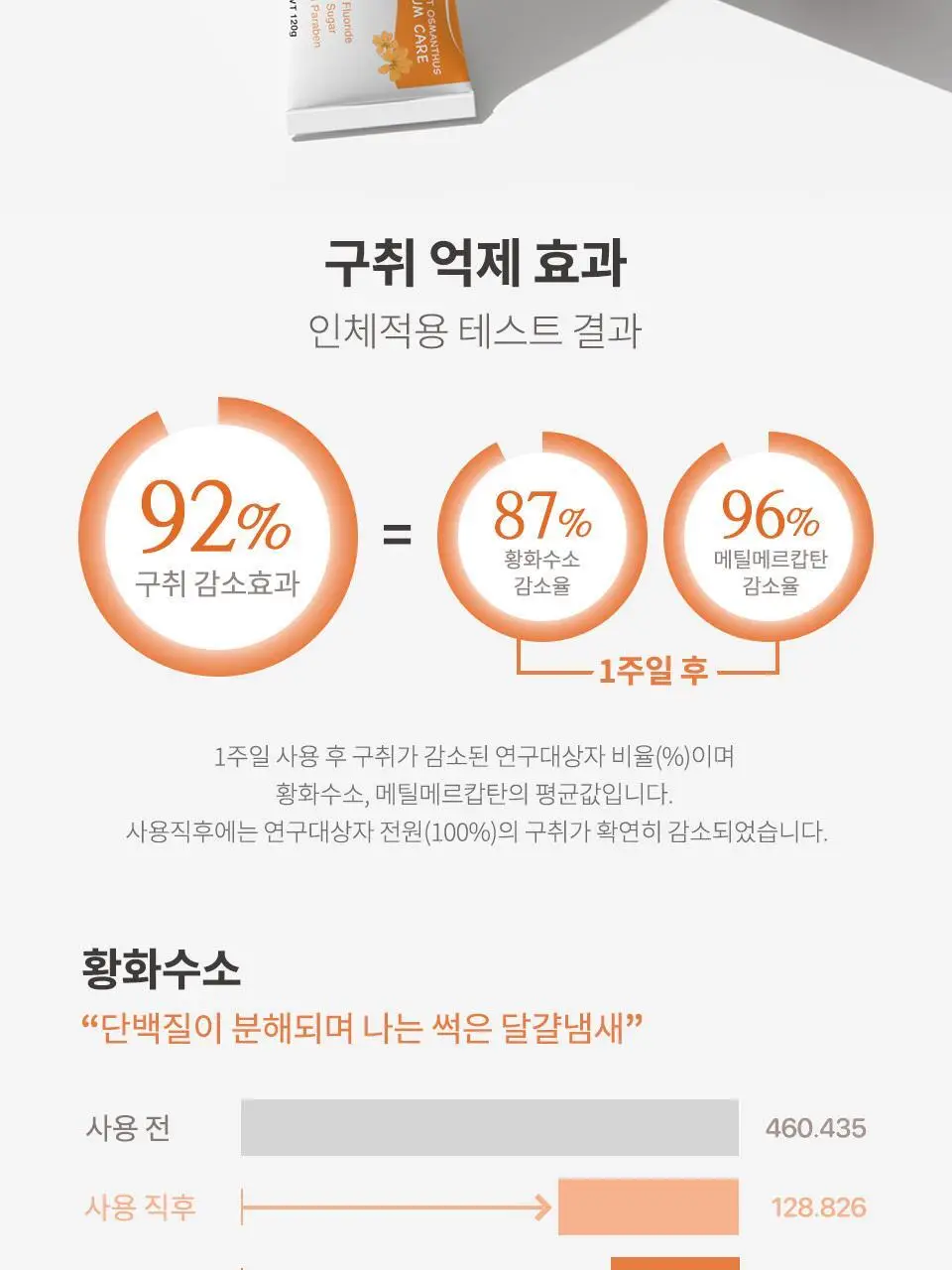 유키위 치약 120g 3종 중 택1 상세페이지 13