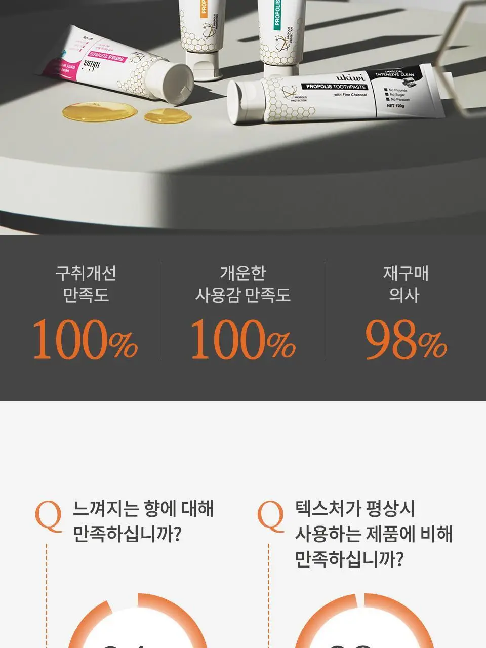 유키위 치약 120g 3종 중 택1 상세페이지 18