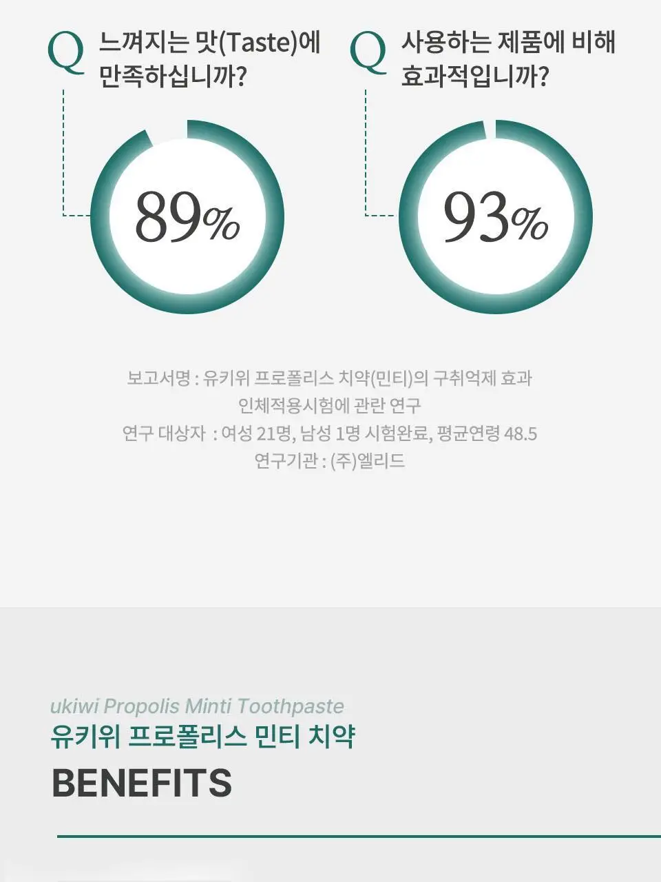 유키위 치약 120g 3종 중 택1 상세페이지 42