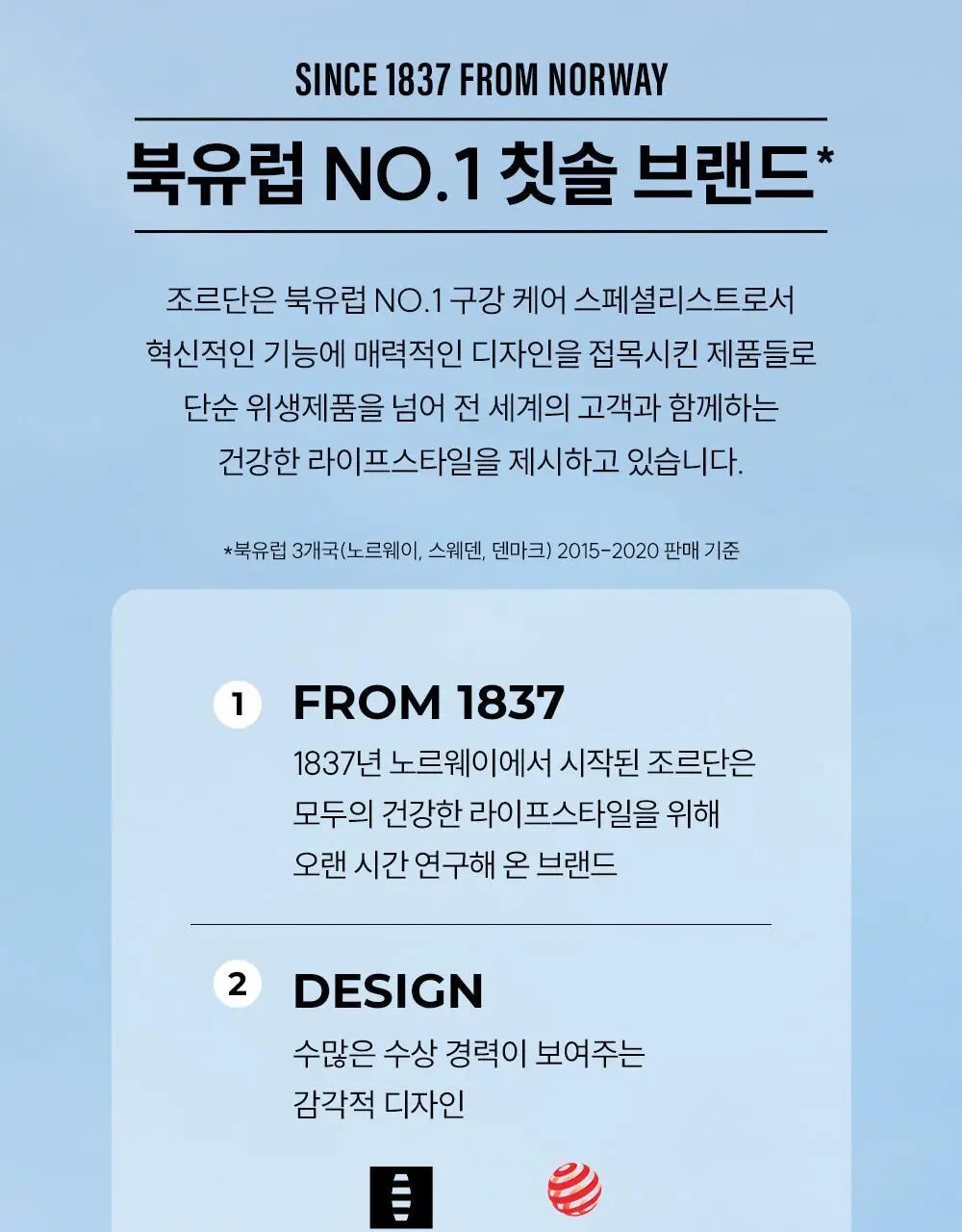 조르단 그린클린 자몽향 치약 100g 기획 (+25g) 상세페이지 14