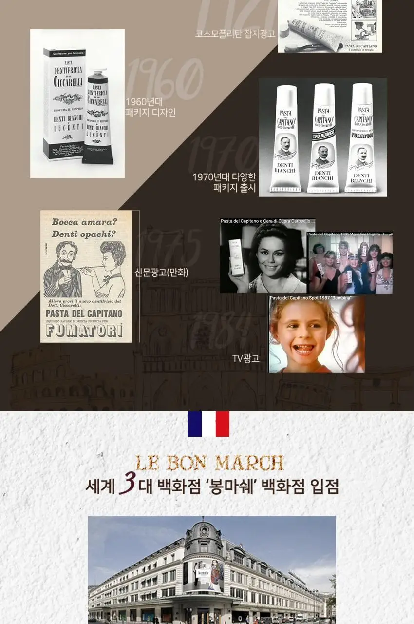 카피타노 1905 시칠리레몬 치약 75ml 상세페이지 3