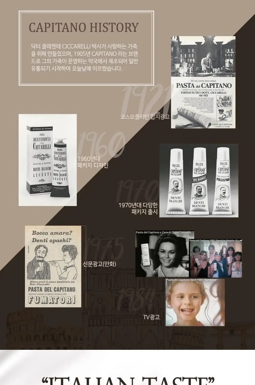 카피타노 1905 오리지널레시피 치약 75ml 상세페이지 3