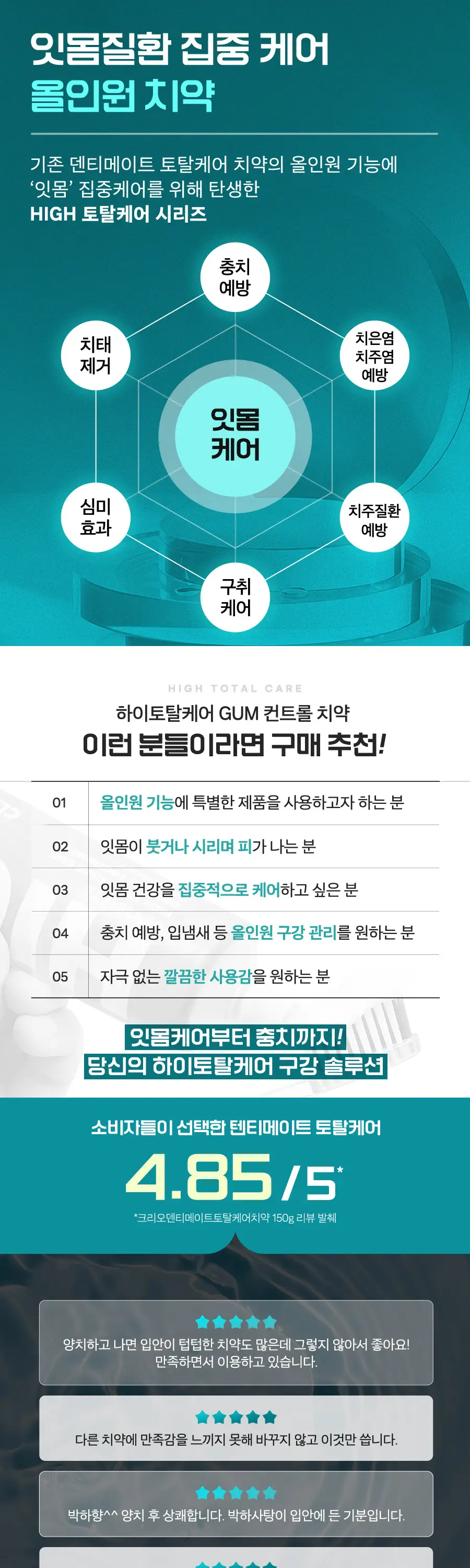 크리오 덴티메이트 하이토탈케어 검 컨트롤 치약 150g 6개 상세페이지 2