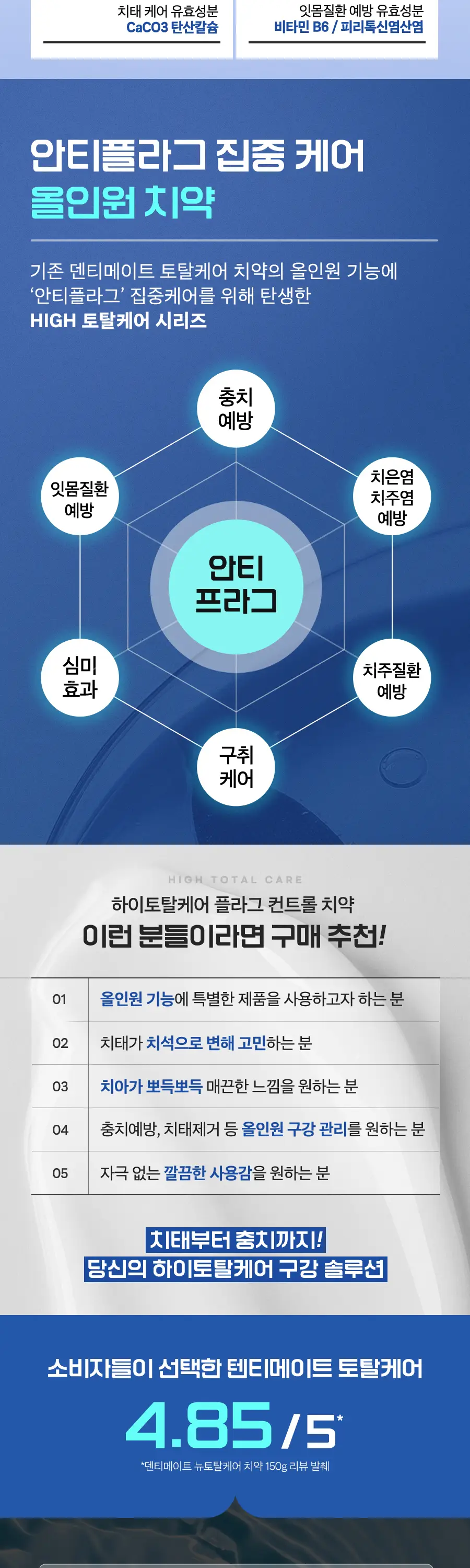 크리오 덴티메이트 하이토탈케어 플라그컨트롤 치약 150g 6개 상세페이지 2
