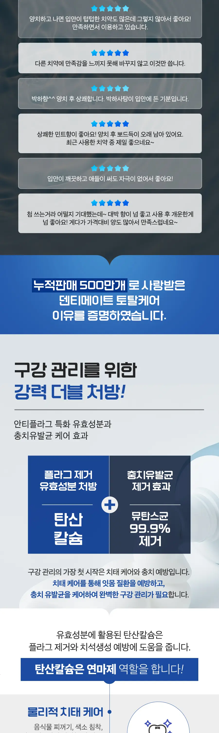 크리오 덴티메이트 하이토탈케어 플라그컨트롤 치약 150g 6개 상세페이지 3