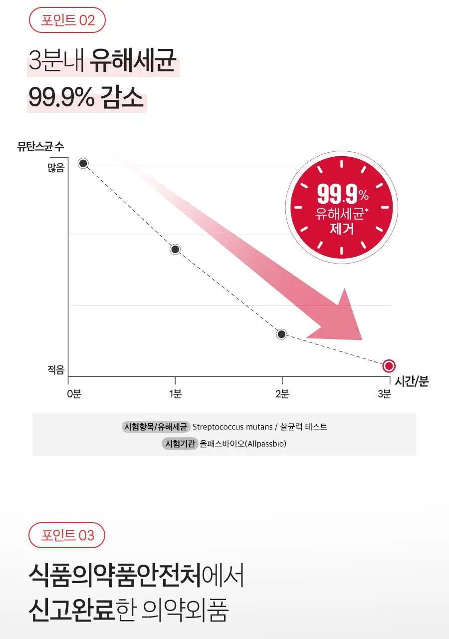 크리오 펌프팝 어린이 펌핑치약 사과향 300g * 2입 상세페이지 8