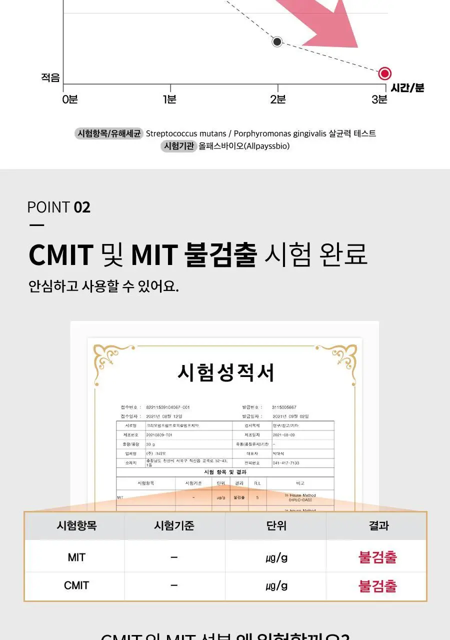 크리오 펌프팝 펌프치약 300g * 2입 2종 택1 (트로피칼/로얄프로) 상세페이지 5