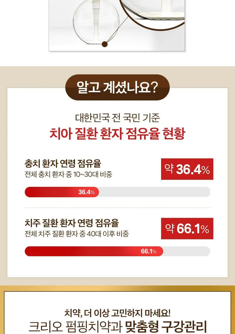 크리오 펌프팝 펌프치약 300g * 2입 2종 택1 (트로피칼/로얄프로) 상세페이지 16