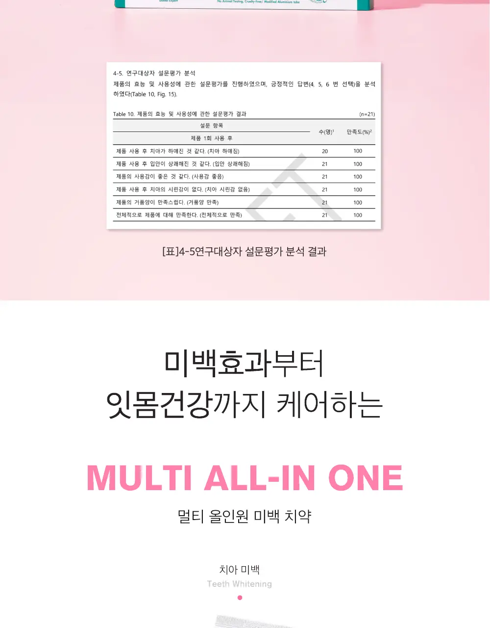 클로브덴 비건 슈퍼 화이트닝 미백치약 100g 상세페이지 24