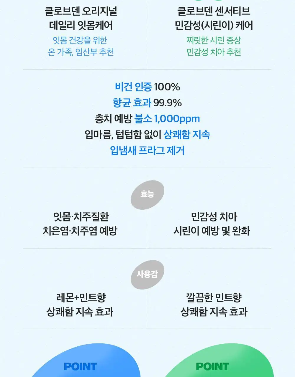 클로브덴 비건 치약 오리지널, 데일리 구취케어 100g 상세페이지 13