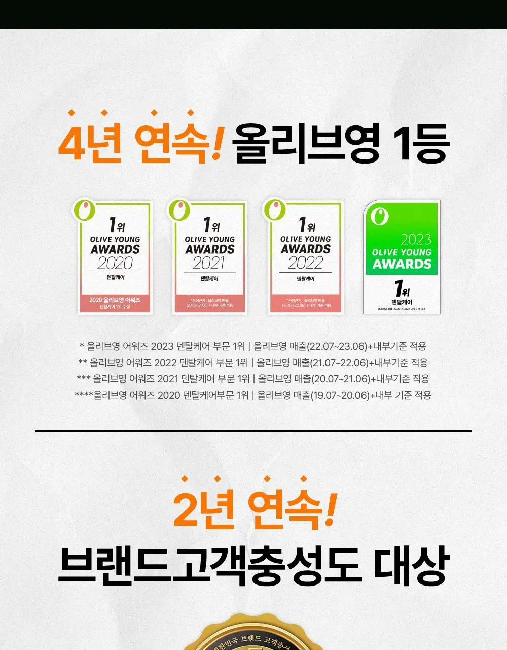 테라브레스 프레시브레스 마일드민트향 치약 150g 상세페이지 5