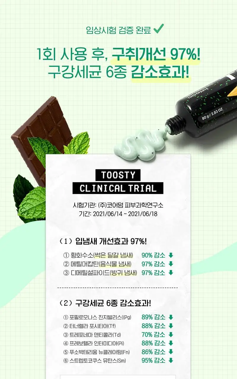 투스티 민트초코 치약 80g 상세페이지 3