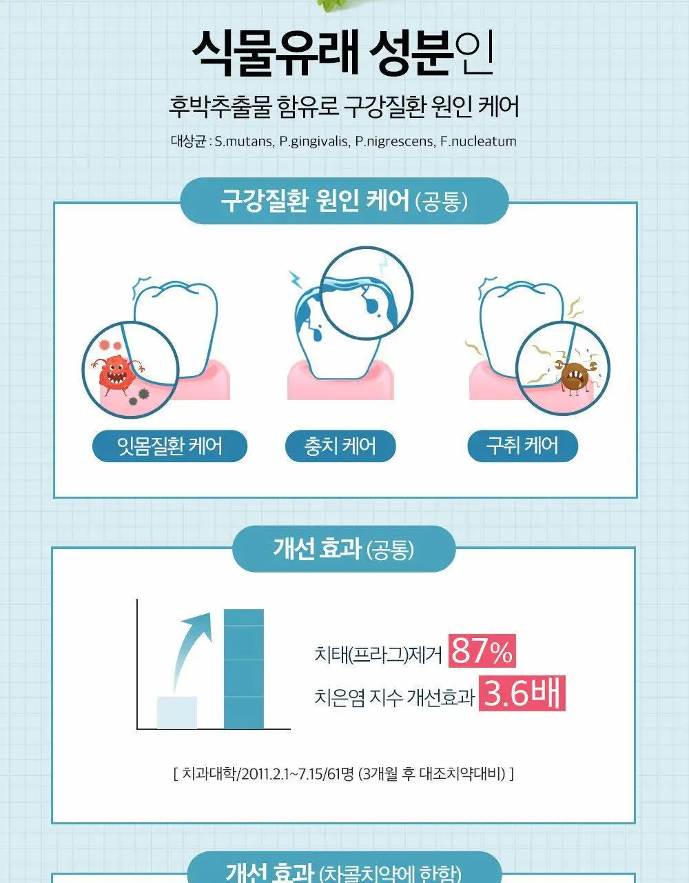 히말라야 핑크솔트치약 아이스민트 100g 상세페이지 10