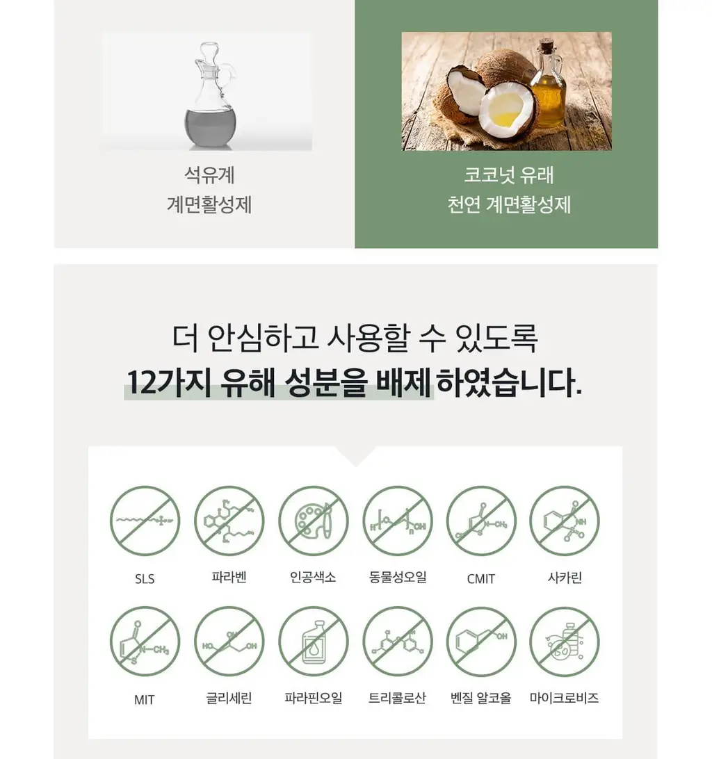 1950 제주 오가닉 치약 칫솔 선물세트 (100g 치약3종 + 칫솔6개입) 상세페이지 8