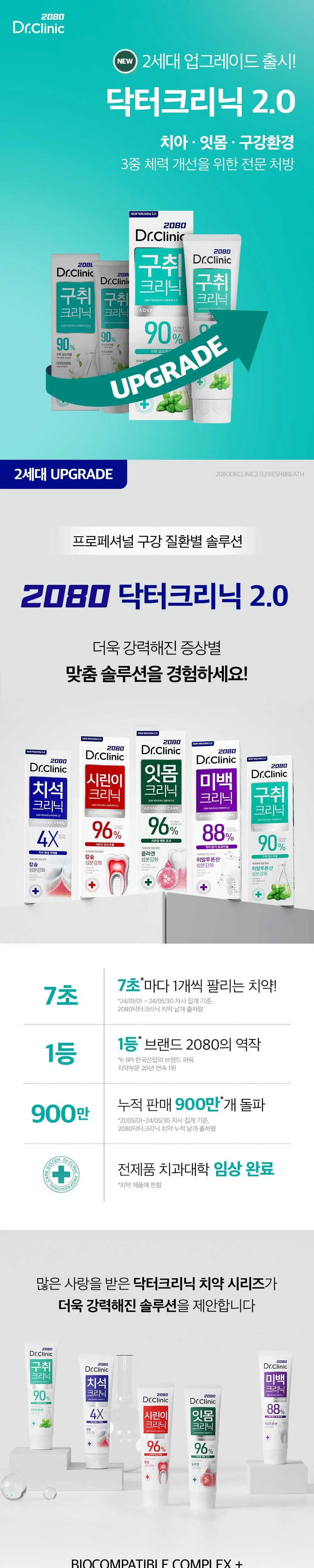 2080 닥터크리닉 치석/구취/잇몸 치약 120g*3개입 3종 택1 상세페이지 2