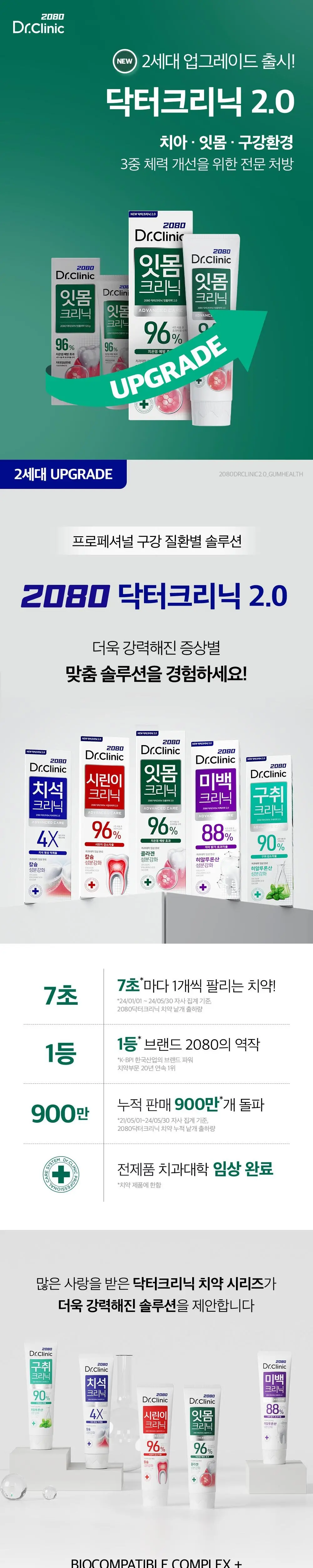 2080 닥터크리닉 치석/구취/잇몸 치약 120g*3개입 3종 택1 상세페이지 3