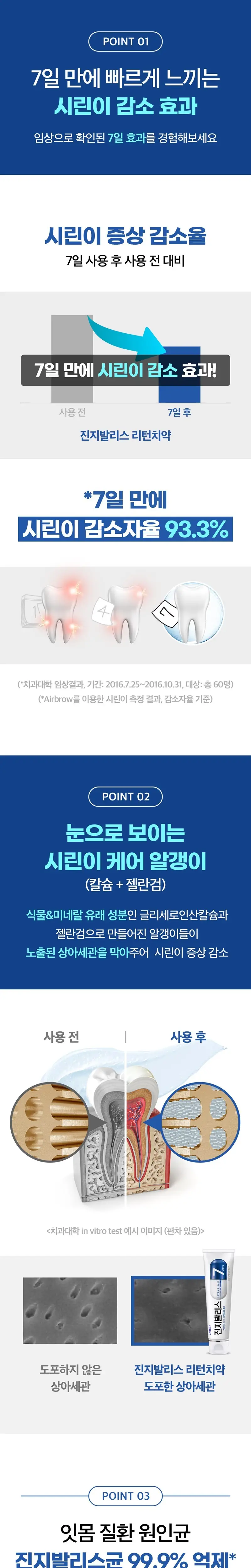 2080 진지발리스 리턴치약 포맨 100g 상세페이지 2