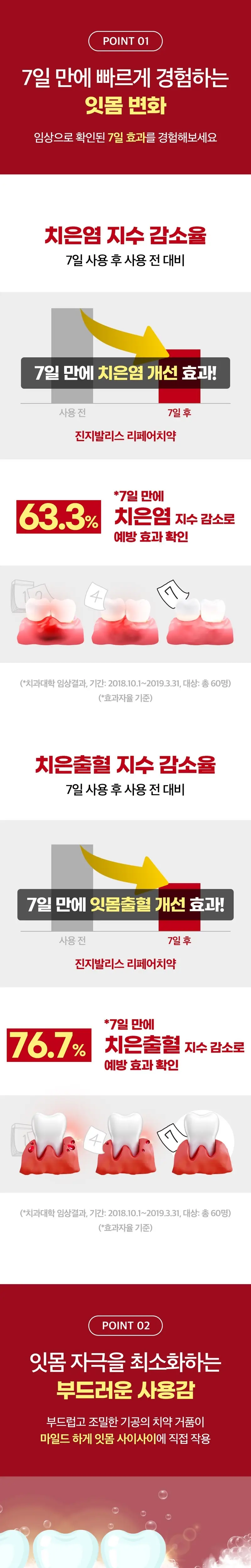 2080 진지발리스 리페어치약 포우먼 100g 상세페이지 2