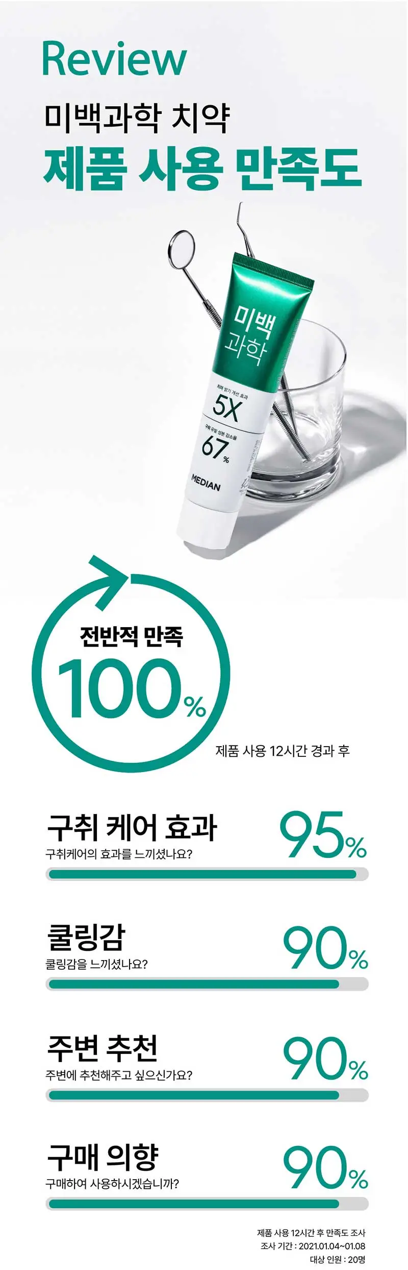 메디안 미백과학 치약 플럼민트향 100G 상세페이지 5