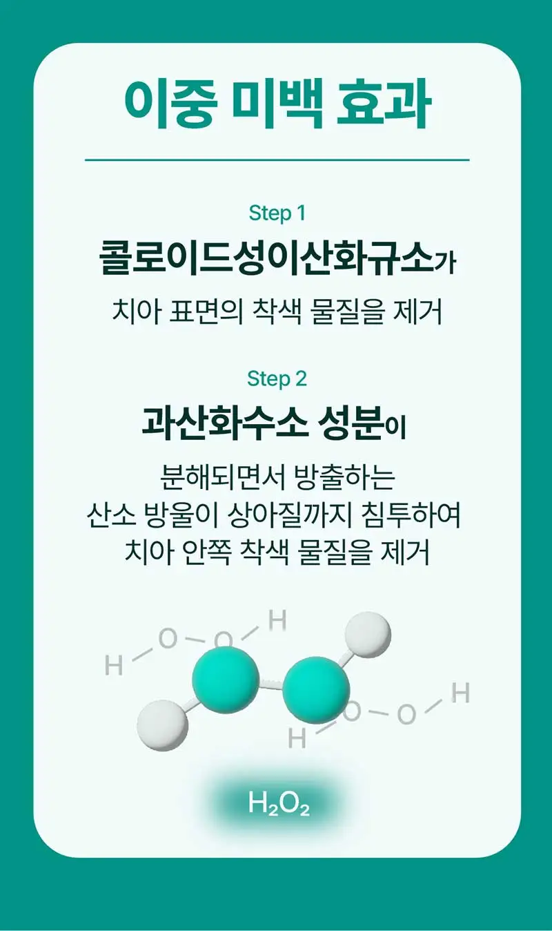 메디안 미백과학 치약 플럼민트향 100G 상세페이지 9