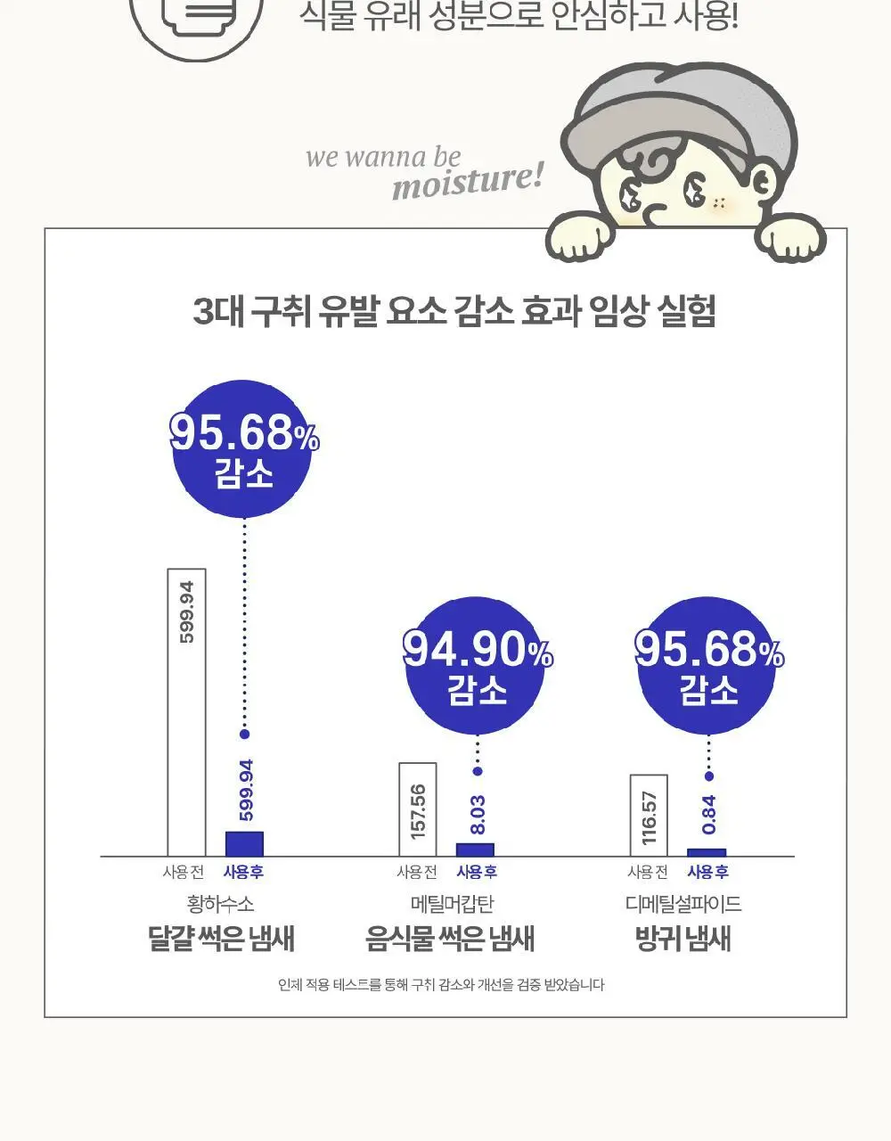 투스노트 미백/수분 치약 100g 4종 택 1 상세페이지 6