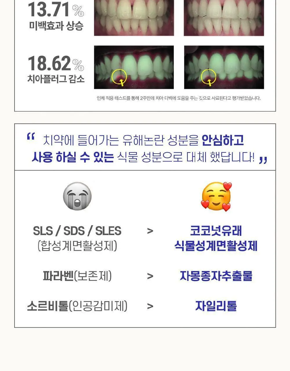 투스노트 미백치약 스피아민트 100g 상세페이지 5
