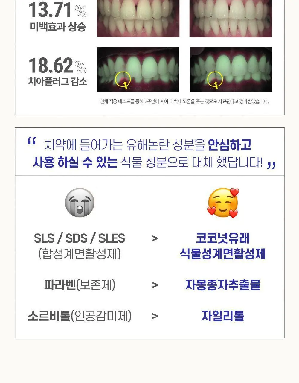 투스노트 미백치약 아쿠아민트 100g 상세페이지 5