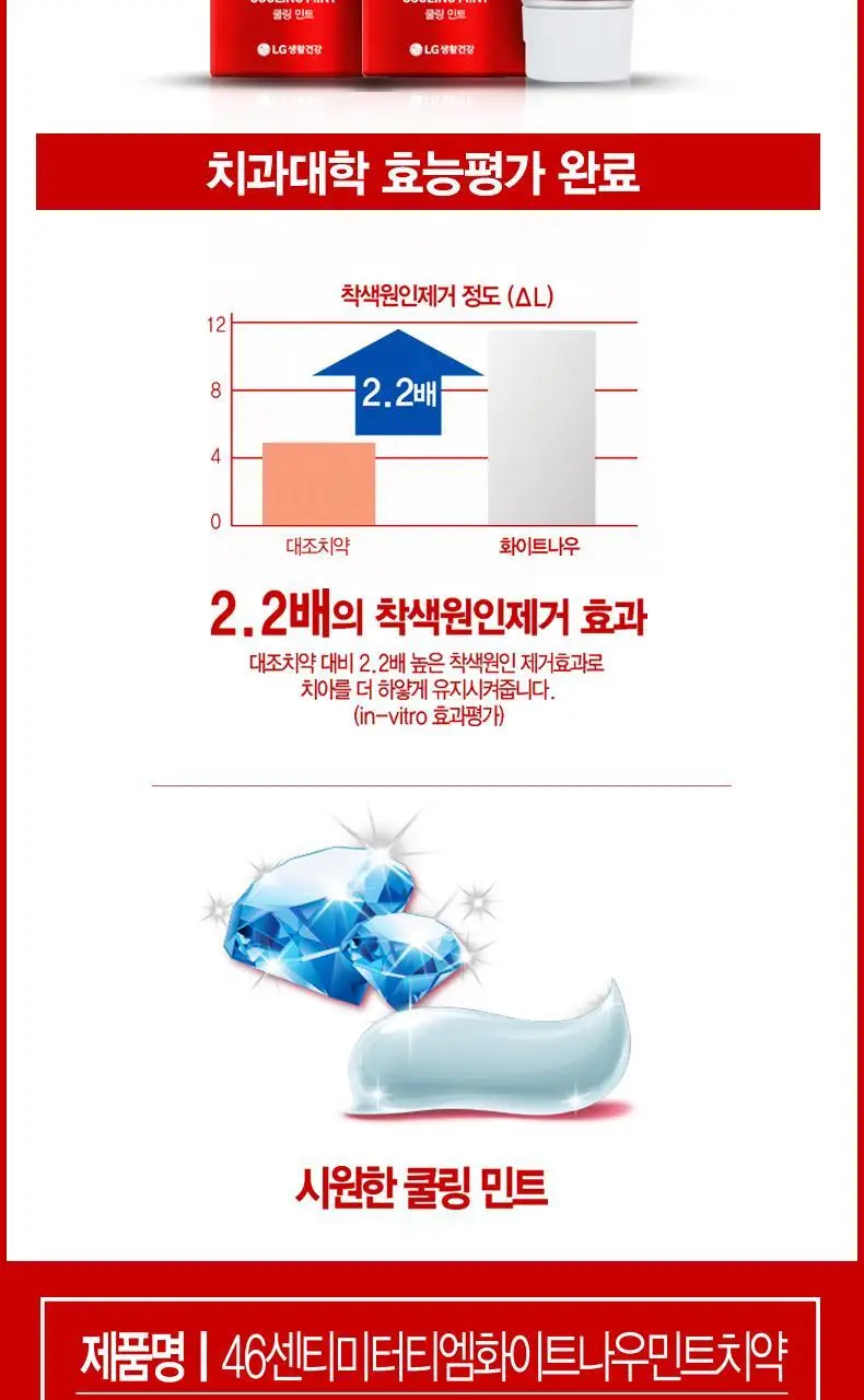 페리오 화이트나우 쿨링민트 120G 상세페이지 2