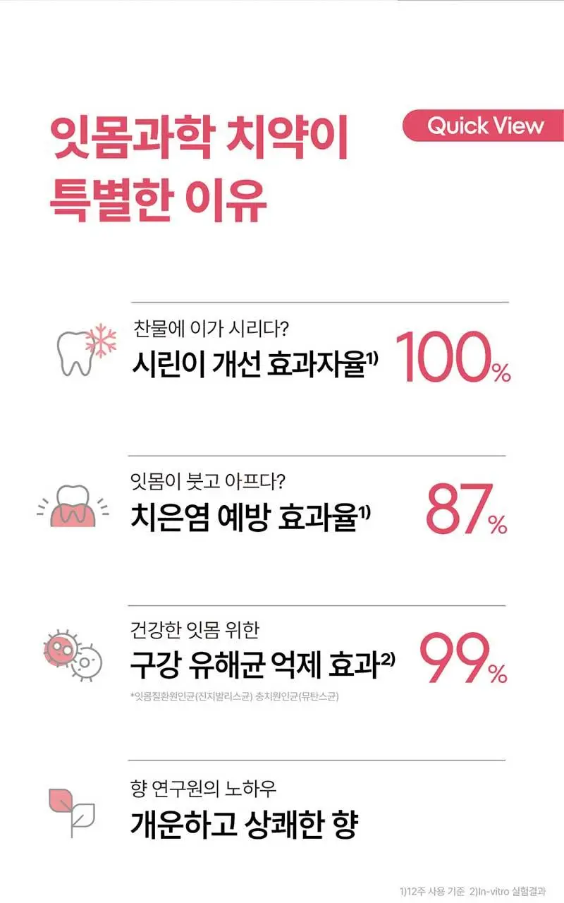메디안 잇몸과학 치약 스트롱민트 트리플 기획(120G+120G+120G) 상세페이지 5