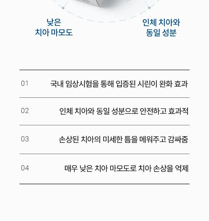 시린메드 에프치약 125g 상세페이지 6