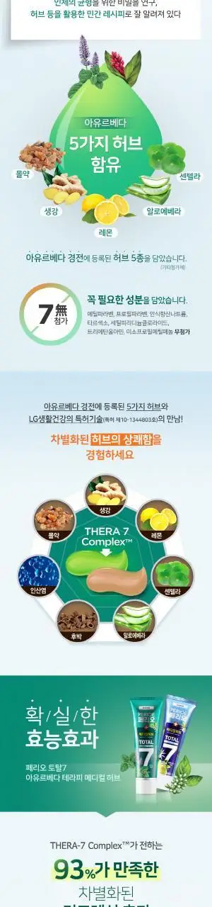 페리오 토탈7 메디컬허브 레몬민트 트리플 기획 (100g+100g+100g) 상세페이지 2