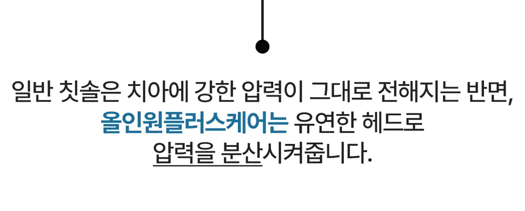 덴클 올인원 플러스케어 칫솔 1개입 상세페이지 10