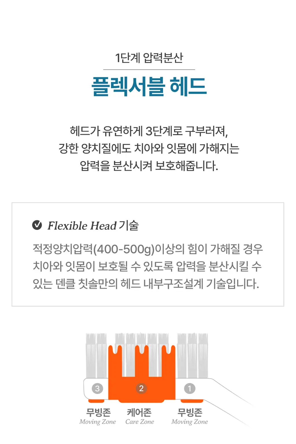 덴클 올인원 플러스케어 칫솔 1개입 상세페이지 12