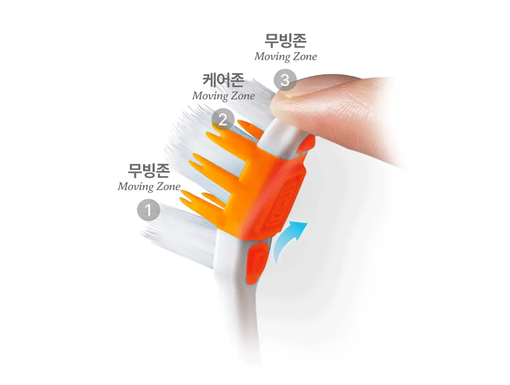 덴클 올인원 플러스케어 칫솔 1개입 상세페이지 13