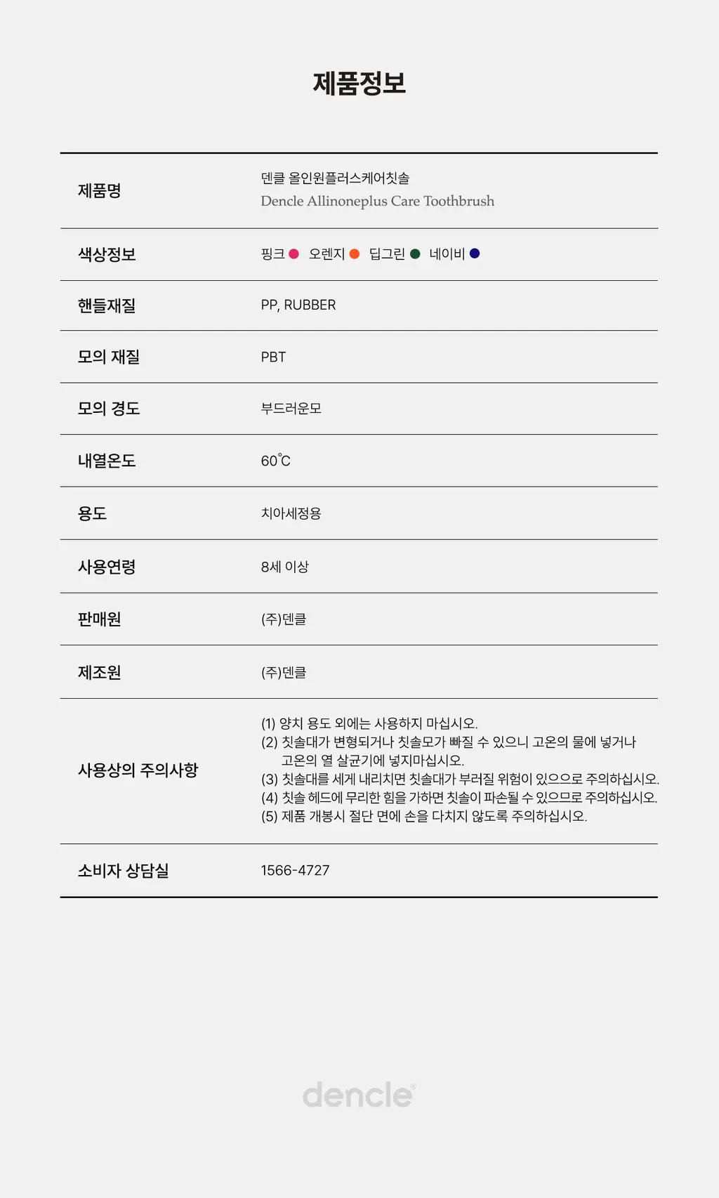 덴클 올인원 플러스케어 칫솔 1개입 상세페이지 32