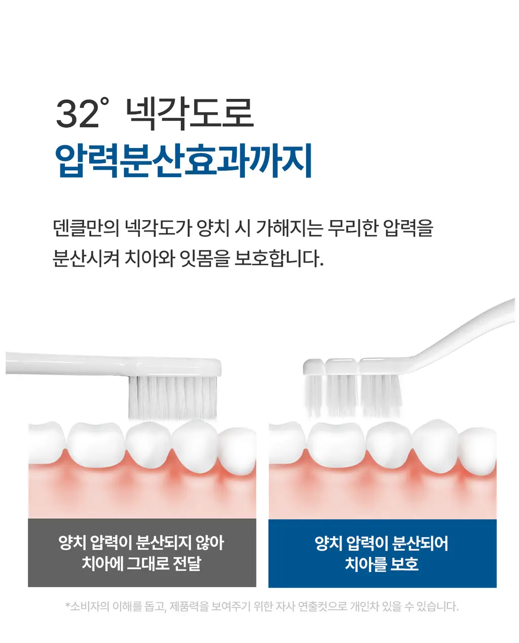 덴클 올인원케어 칫솔 1개입 상세페이지 37