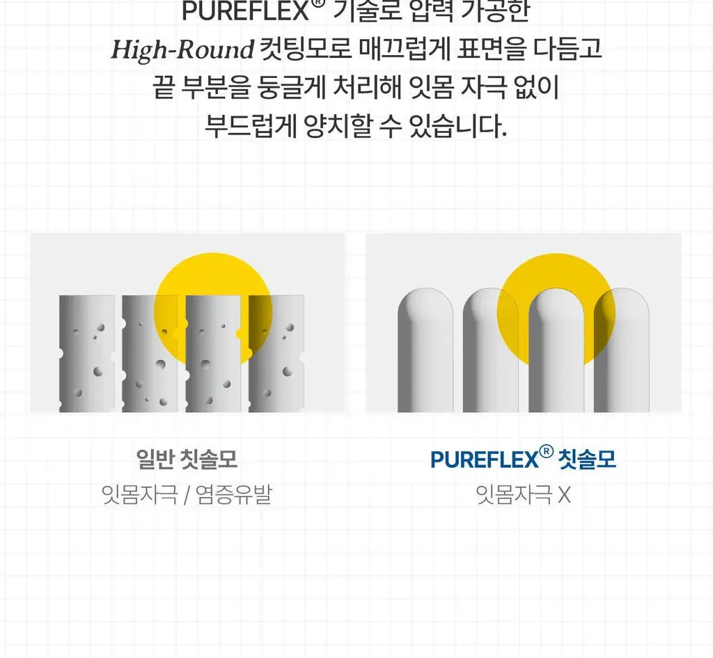 덴클 올인원케어 칫솔 1개입 상세페이지 44