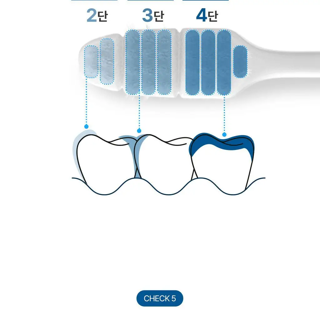 덴클 올인원케어 칫솔 1개입 상세페이지 46