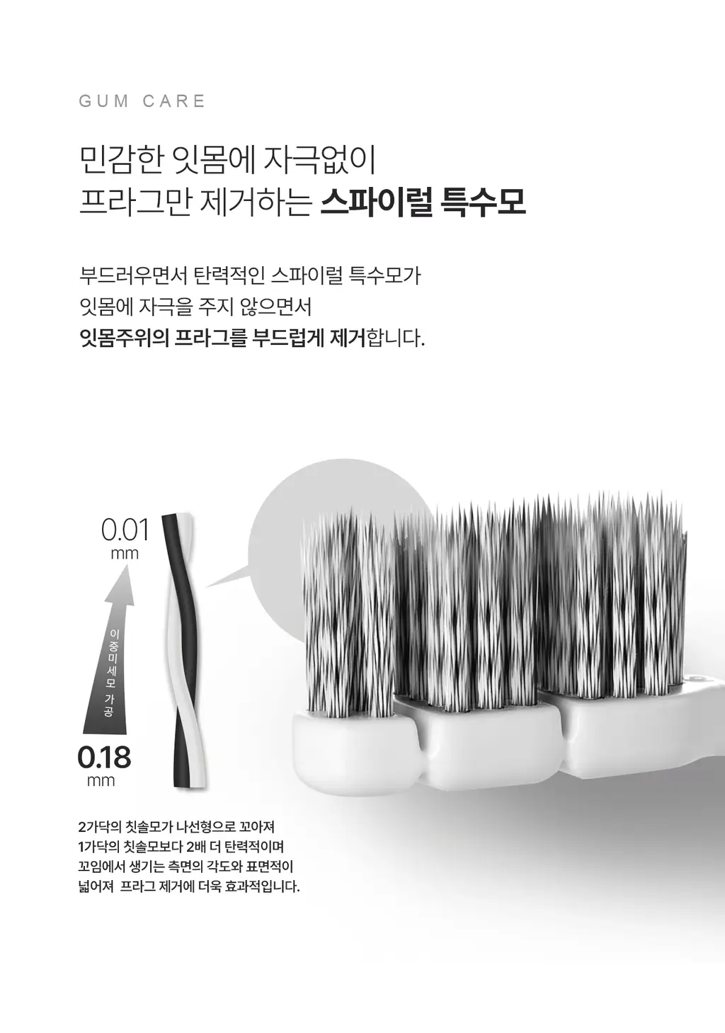 덴클 잇몸케어 칫솔 1개입 상세페이지 4