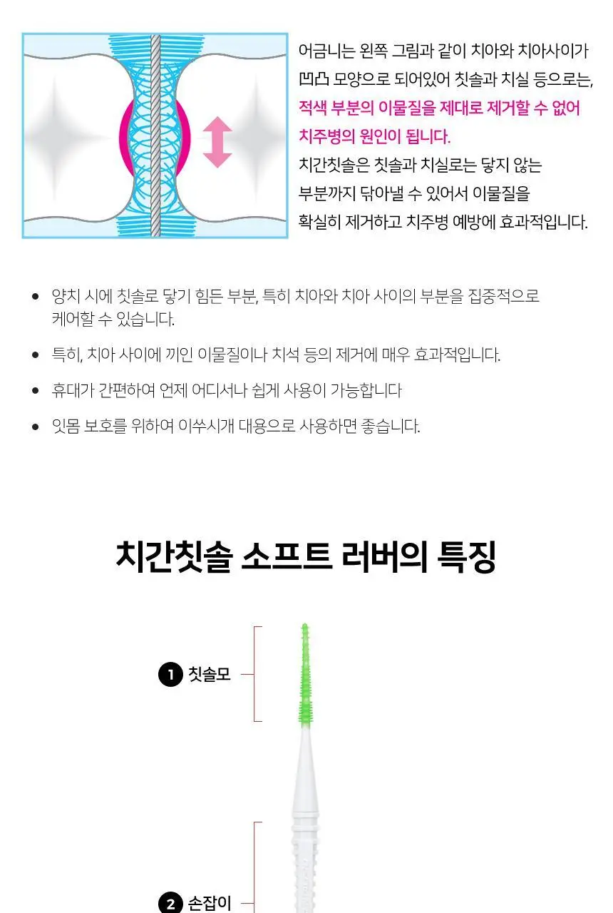 덴탈프로 소프트 러버 치간칫솔 30P 상세페이지 4