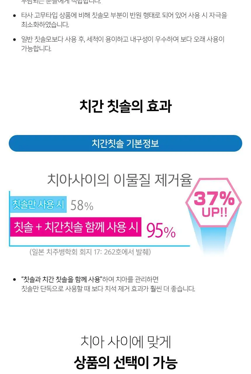 덴탈프로 소프트 러버 치간칫솔 30P 상세페이지 6